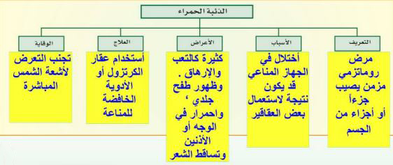 مثال